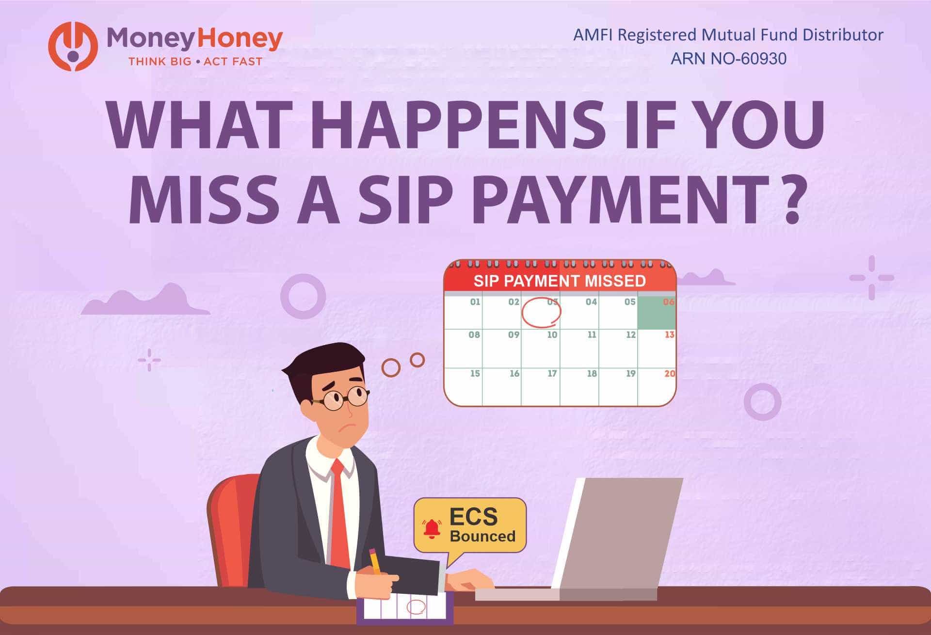 What Happens If You Miss a SIP Payment? - Penalties, Impact & What to Do?